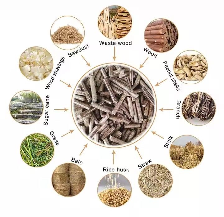 Wood Pellet Production Line Biomass Pellet Making Machine