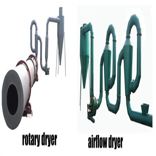 12*1.5*3.5mm 20mm 50% Rotary Drum Dryer For Cement